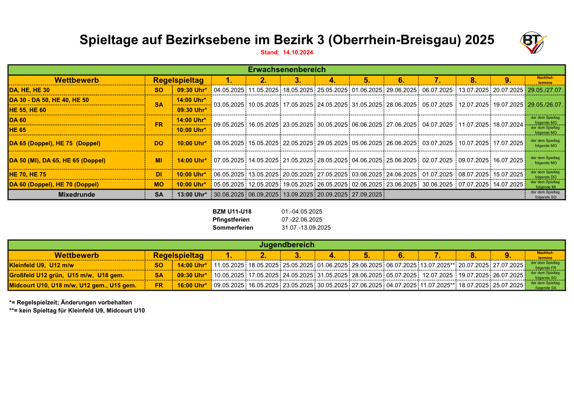Termine Medenspiele